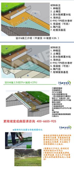 海納邇公司施工工程詢價 屋頂花園工廠園林綠化 重型屋頂綠化 平屋頂綠化 屋頂綠化設計 種植屋面 樓頂